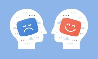 Fixing Cognitive Distortions• Court Ordered Classes • Cognitive Behavioral Therapy • Affordable Online Classes • www.affordableonlineclasses.com